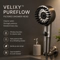 Velixy™ PureFlow