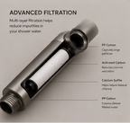 Velixy™ PureFlow