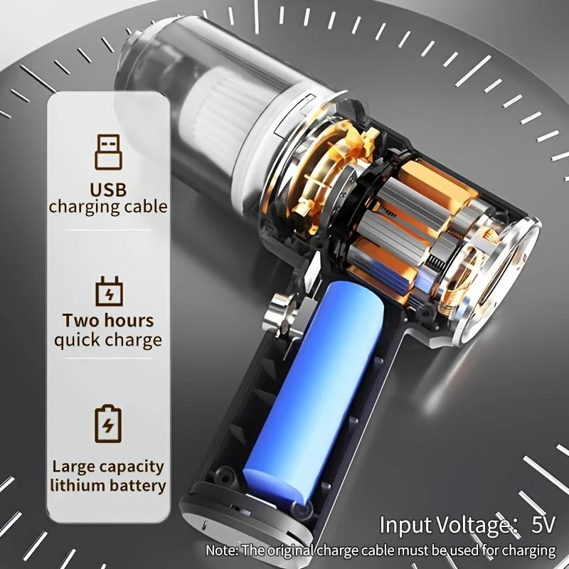 Portable Handheld Vacuum